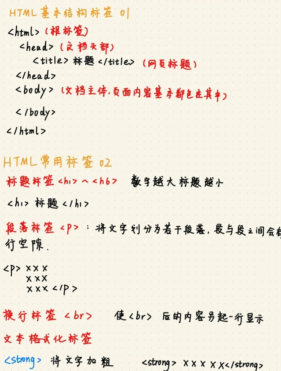 html基础手写笔记