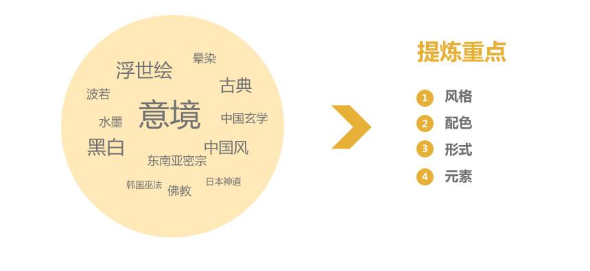 独自学seo要多久学会 seo多久能学好