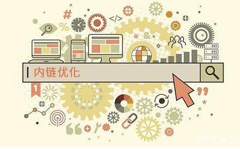 网站内链是什么?内链优化标准须知
